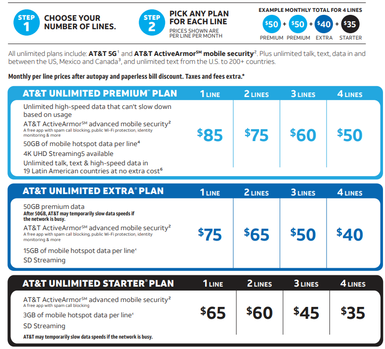 AT&T Cell Phone Deals